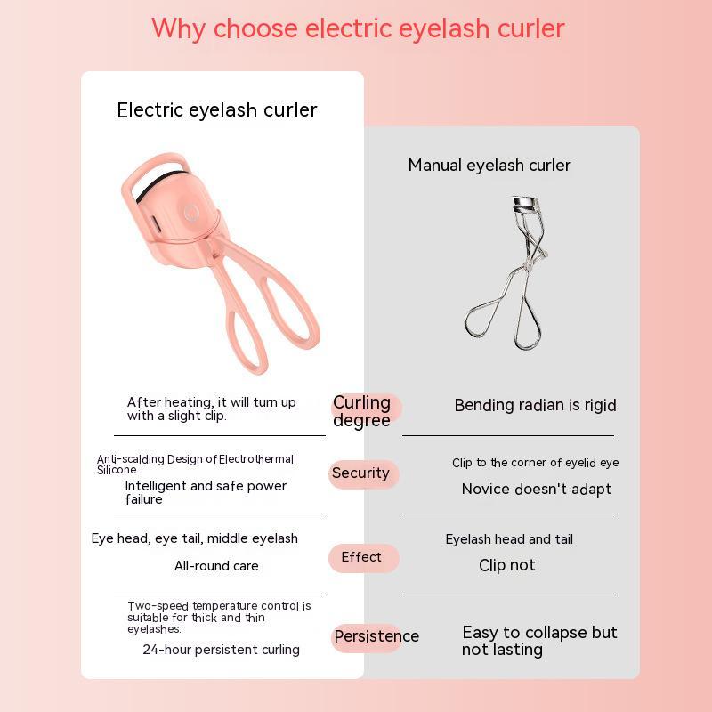 Comparison infographic showing pink electric heated eyelash curler versus manual eyelash curler benefits and features