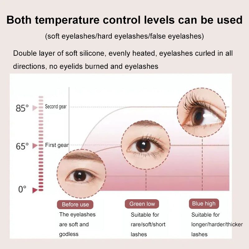 Electric heated eyelash curler with two temperature settings for soft, short, or thick eyelashes by popmarket