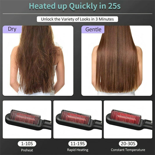 Yiwu Renfan hair straightening comb with temperature control showing before and after results and heating stages
