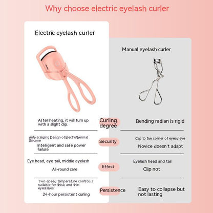Comparison infographic showing pink electric heated eyelash curler versus manual eyelash curler benefits and features